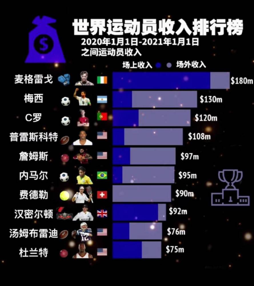 罗马诺指出，国米推进引进布鲁日24岁边锋布坎南的谈判，两家俱乐部正在就此进行会谈。
